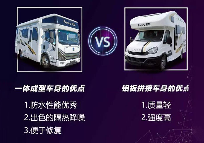 玻璃鋼房車外殼五大優點！鋁板VS玻璃鋼？